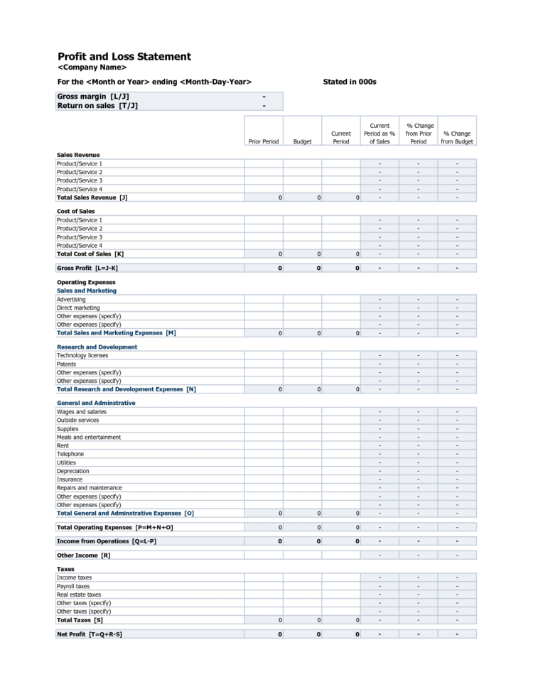 Excel Profit And Loss Statement Template Download To Profit And Profit Loss Spreadsheet Templates