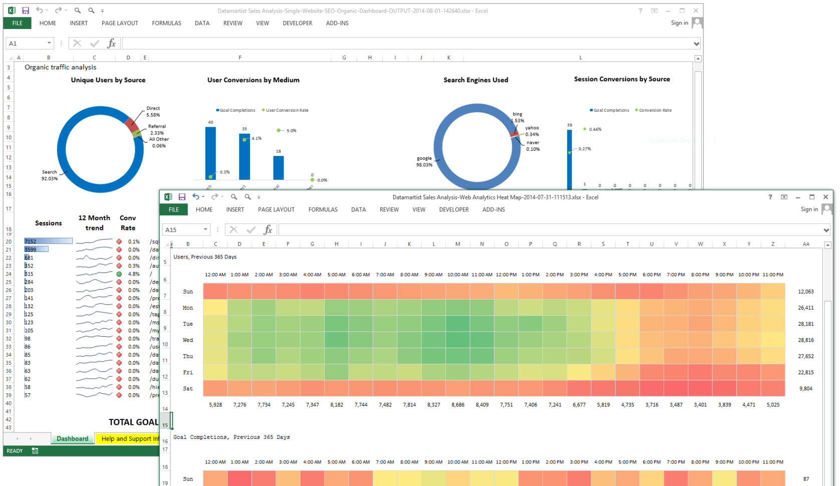 Excel Project Management Dashboard Templates Excel Spreadsheet To Project Management Dashboard Excel Free Download