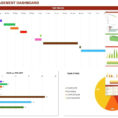 Excel Project Management Template Microsoft   Zoro.9Terrains.co To Excel Project Management Dashboard Template Free