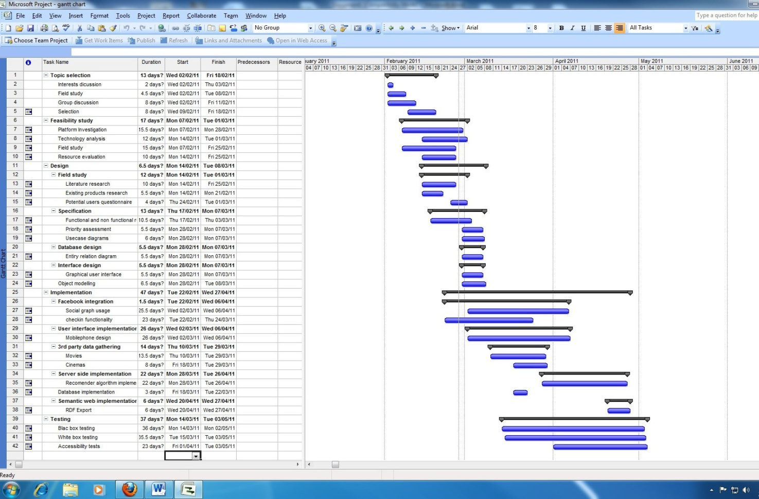 Excel Project Schedule Gantt Chart Template Then 19 Excel Project With Gantt Chart Template Microsoft Project