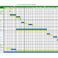 Excel Scheduling Templates Free   Durun.ugrasgrup Within Employee Schedule Templates Free