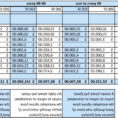 Excel Sheets Cost Estimation Civil Engineering Unique Lovely Excel Throughout Cost Estimate Template Excel
