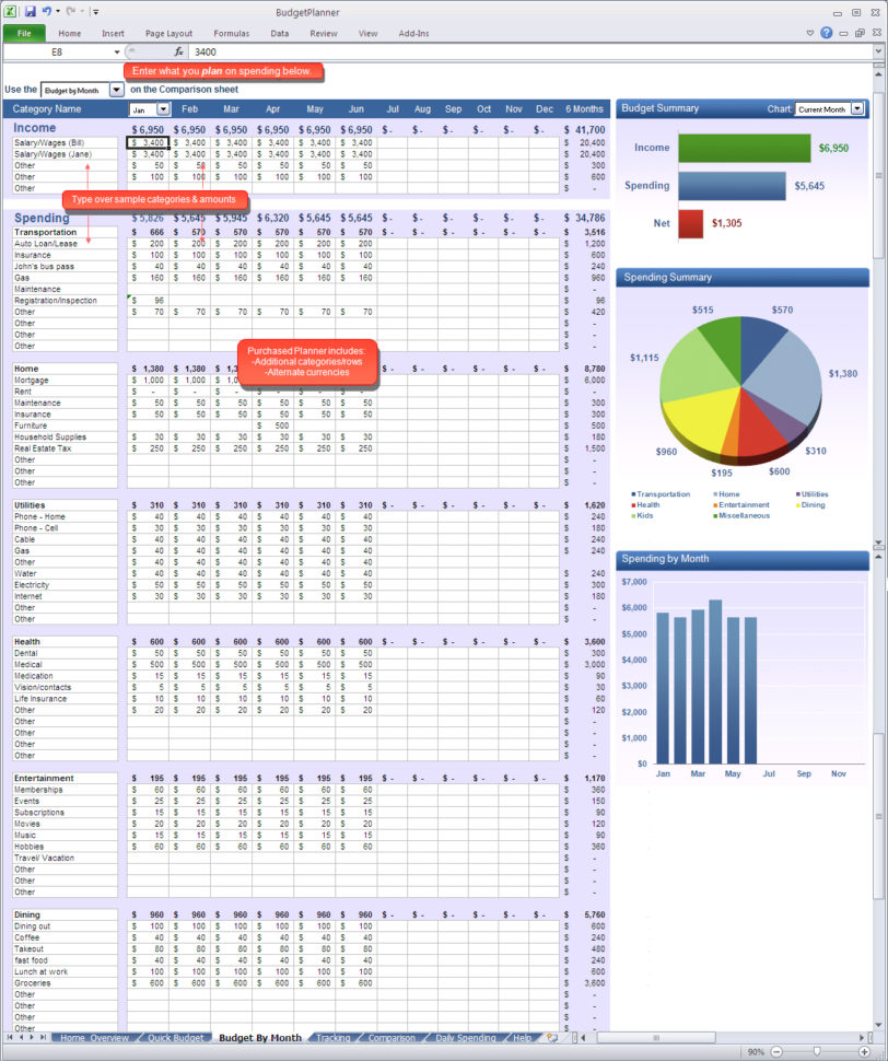 Excel Spreadsheet Budget Planner   Resourcesaver Throughout Monthly Budget Planner Excel Free
