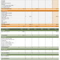 Excel Spreadsheet Cost Analysis   Zoro.9Terrains.co For Cost Analysis Spreadsheet Template