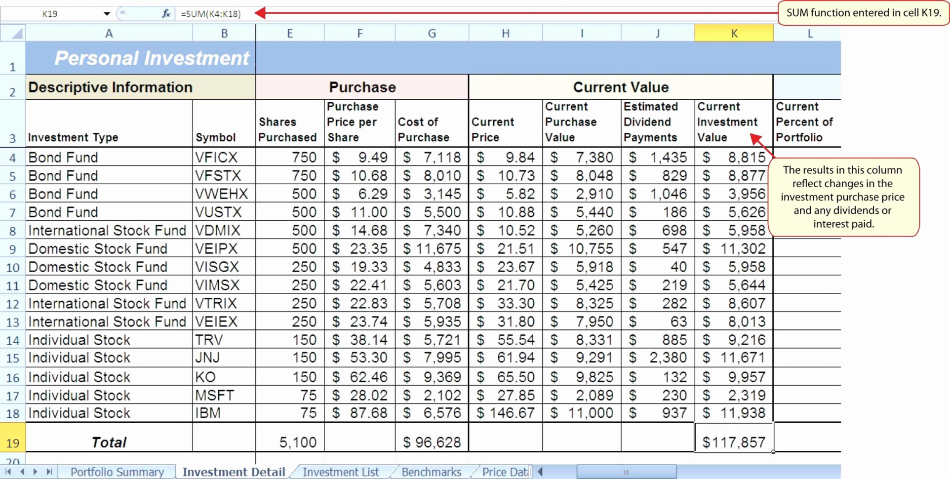 Excel Spreadsheet For Accounting Of Small Business Unique Simple Intended For Simple Accounting Spreadsheet