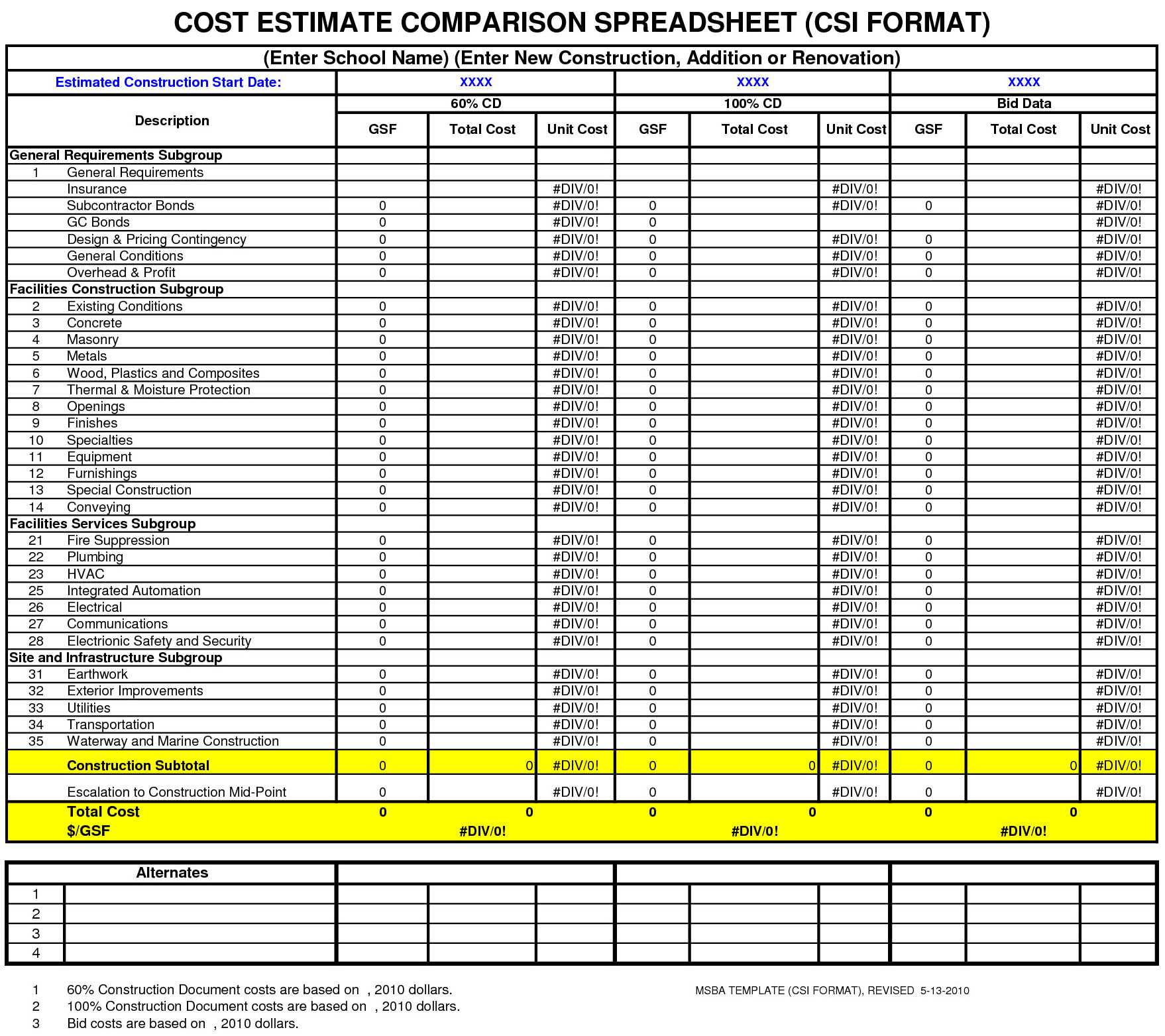 Excel Spreadsheet For Construction Estimating | Sosfuer Spreadsheet And House Construction Estimate Spreadsheet