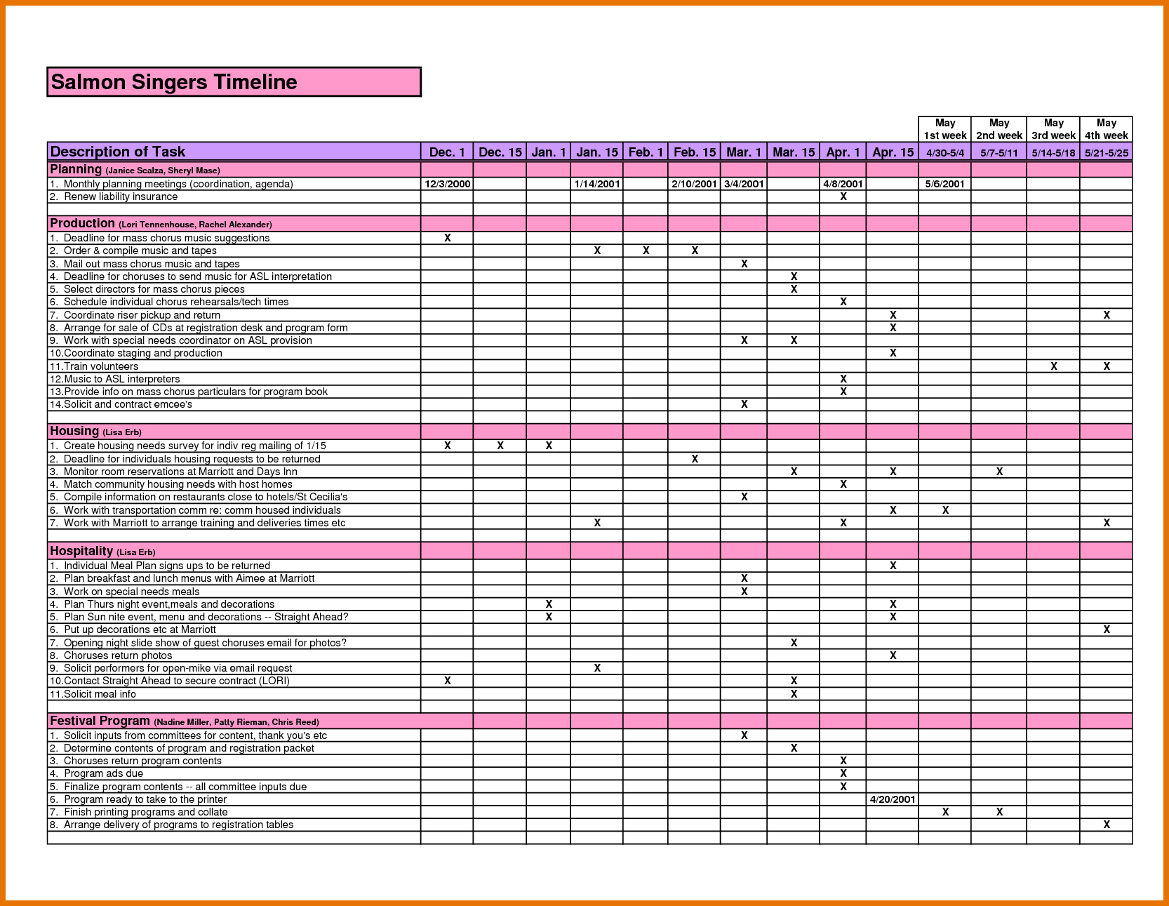 Excel Spreadsheet Template For Monthly Bills | Homebiz4U2Profit In Excel Spreadsheet Template For Bills