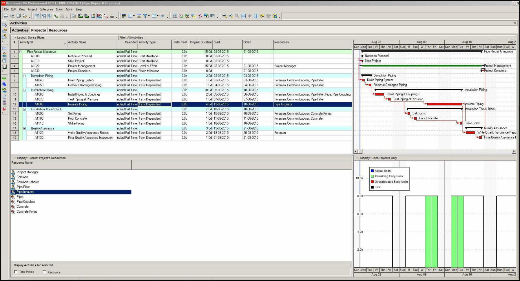 Excel Spreadsheet Timeline | My Spreadsheet Templates And Simple Excel Spreadsheet Template