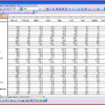 Excel Template For Small Business Bookkeeping | Laobingkaisuo With Within Restaurant Bookkeeping Templates