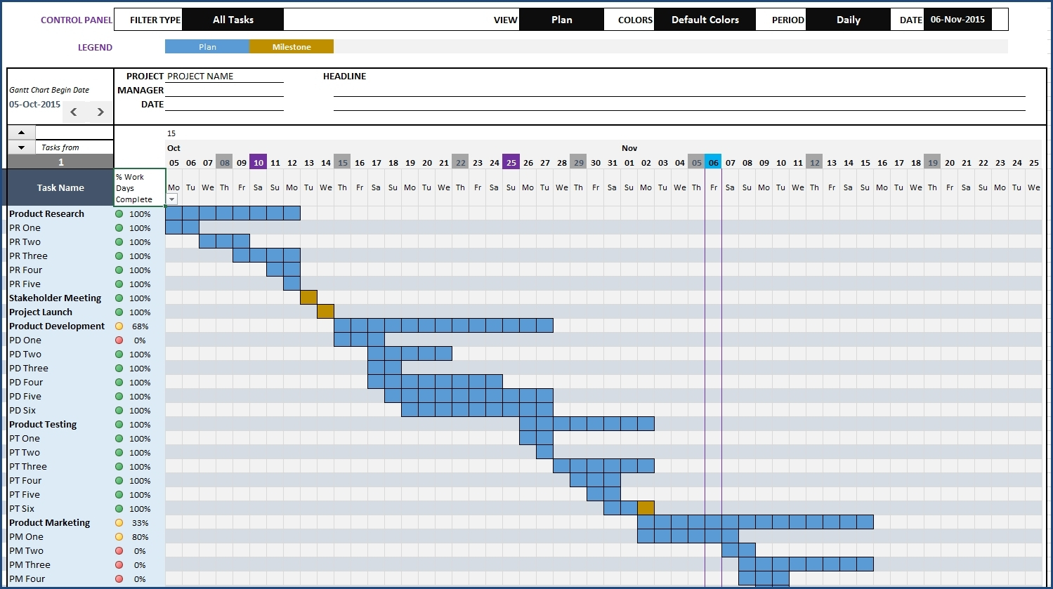 Excel Template Gantt Chart | Calendar Template Excel And Gantt Chart Within Gantt Chart Template Pro Vertex42 Download