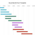 Excel Template Gantt Chart | Calendar Template Excel With Gantt In Gantt Chart Template Pro Vertex42 Download