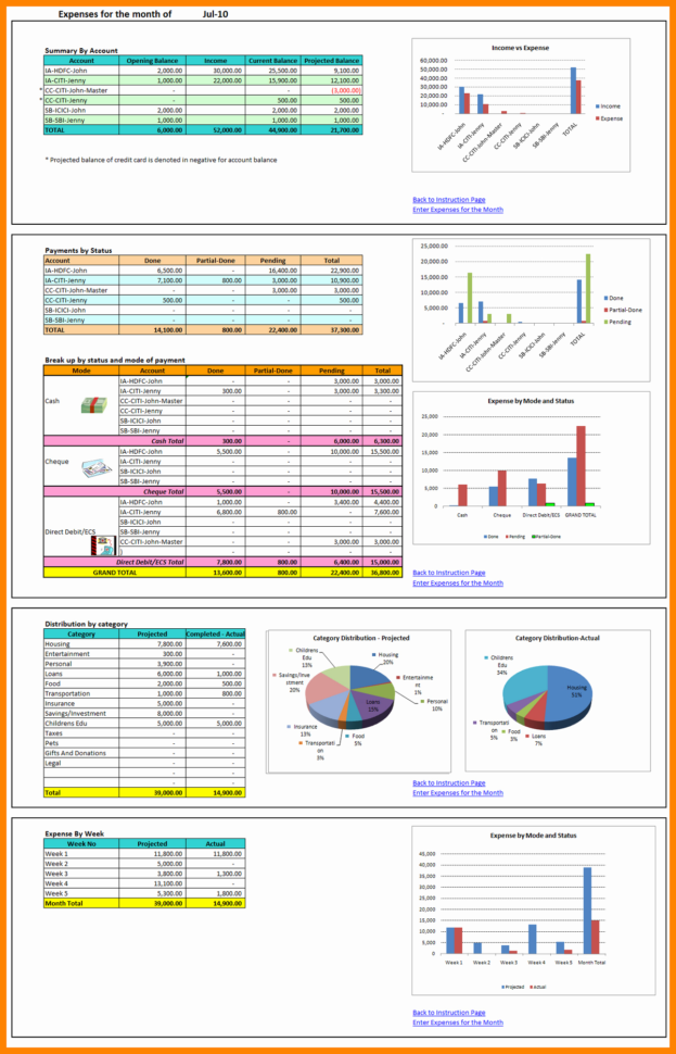 Excel Templates For Tax Expenses New Business Expense Tracking Inside Expense Tracking Spreadsheet Template