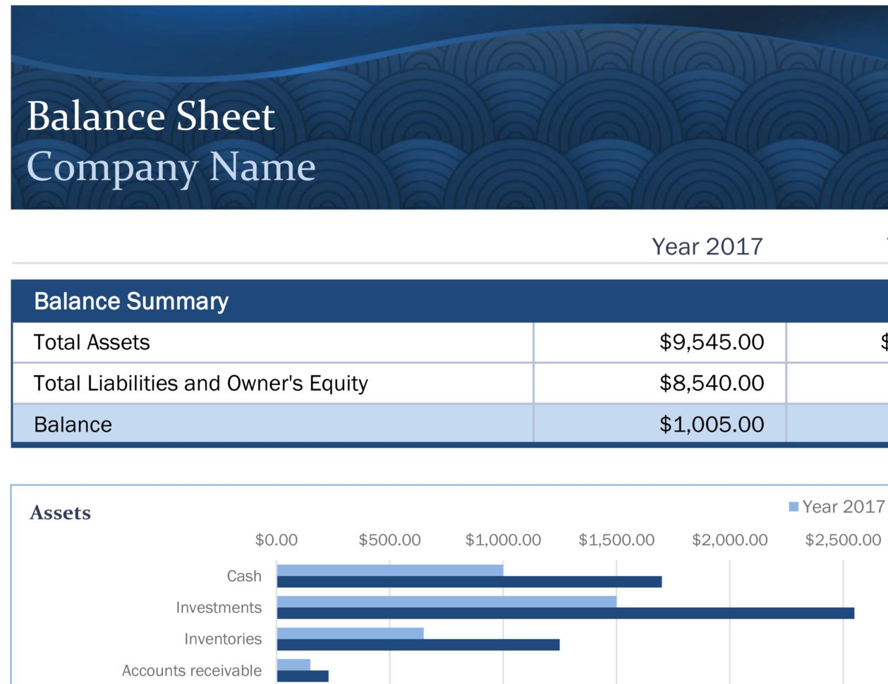 Excel To Ms Excel Spreadsheet Templates