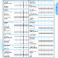 Excel Wedding Budget Planner Template Awesome Wedding Bud Planner Intended For Wedding Planning Spreadsheet Template