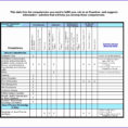 Excel Work Schedule Template Beautiful Monthly Employee Schedule With Monthly Employee Work Schedule Template Excel