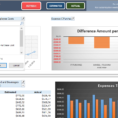 Expense Analysis Dashboard   Free Excel Template For Smb Expense With Free Excel Dashboard Training