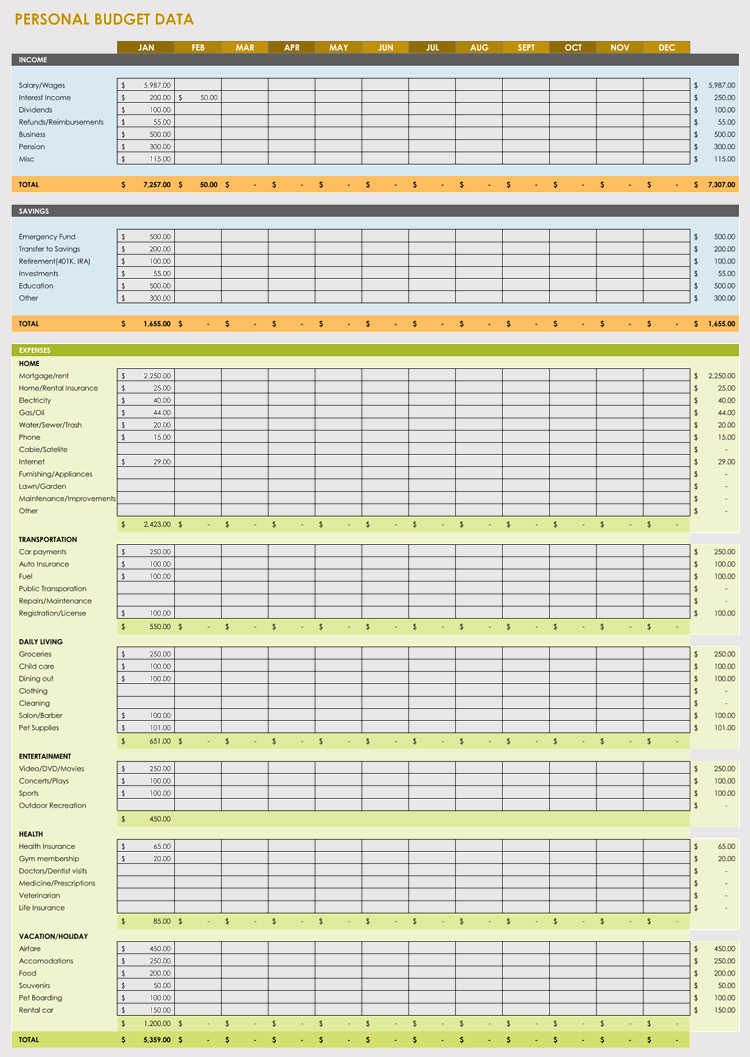 Expense Record &amp; Tracking Sheet Templates (Weekly, Monthly) and Excel Spreadsheet Template For Personal Expenses
