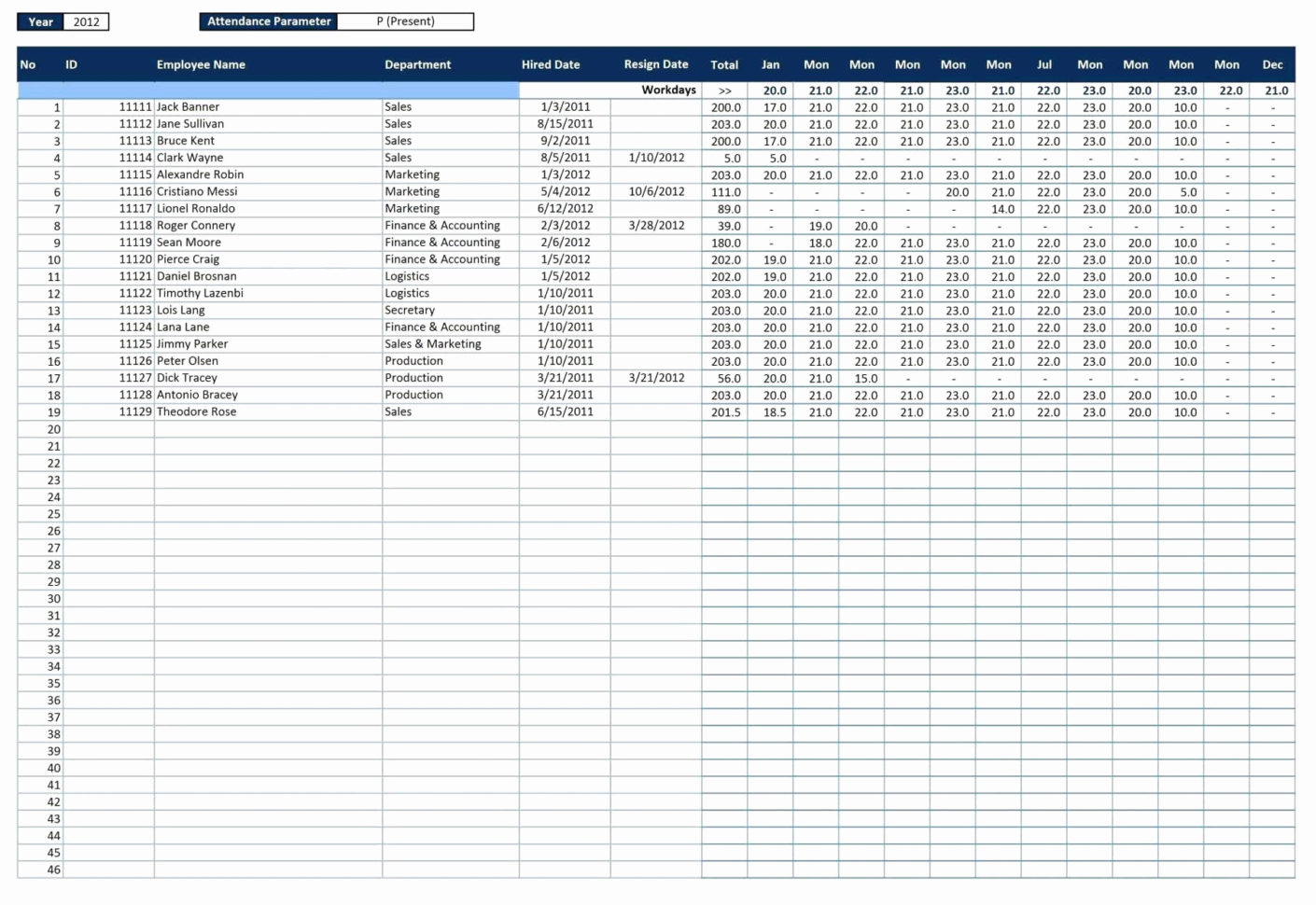 Fantasy Football Spreadsheet Template As Inventory Spreadsheet And Personal Finance Spreadsheet Template