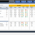 Finance Kpi Dashboard Template | Ready To Use Excel Spreadsheet For Kpi Dashboard In Excel