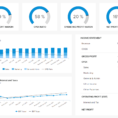 Financial Dashboards   Examples & Templates To Achieve Your Goals And Income Statement Generator