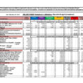 Financial Planning Spreadsheet And Annual Business Budget Template Intended For Financial Planning Spreadsheet