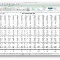 Financial Planning Spreadsheet For Startups On Spreadsheet For Mac Inside Financial Planning Spreadsheet