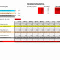 Financial Projections Template Excel Beautiful Sales Projection For Sales Projection Template Excel