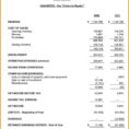 Financial Statements Templates For Financial Statements. Personal In Financial Statements Templates
