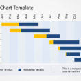 Flat Gantt Chart Template For Powerpoint   Slidemodel For Gantt Chart Template Ppt