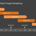 Flat Roadmap Gantt Chart With Milestones Slidemodel Intended For Within High Level Gantt Chart Template