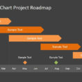 Flat Roadmap Gantt Chart With Milestones   Slidemodel With Ppt Gantt Chart Template Free
