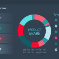 Flat Sales Dashboard Powerpoint Templates   Slidemodel With Sales Forecast Presentation Template