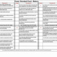 Food Cost Inventory Spreadsheet Luxury Excel Food Cost Template In Restaurant Inventory Spreadsheet Template