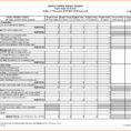 Food Cost Spreadsheet Excel Free Fresh Food Costing Sheet Template And Costing Spreadsheet Template