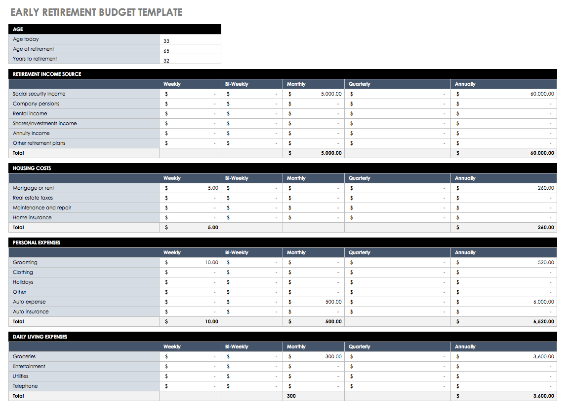 Free Budget Templates In Excel For Any Use And Personal Budgeting Spreadsheet Excel