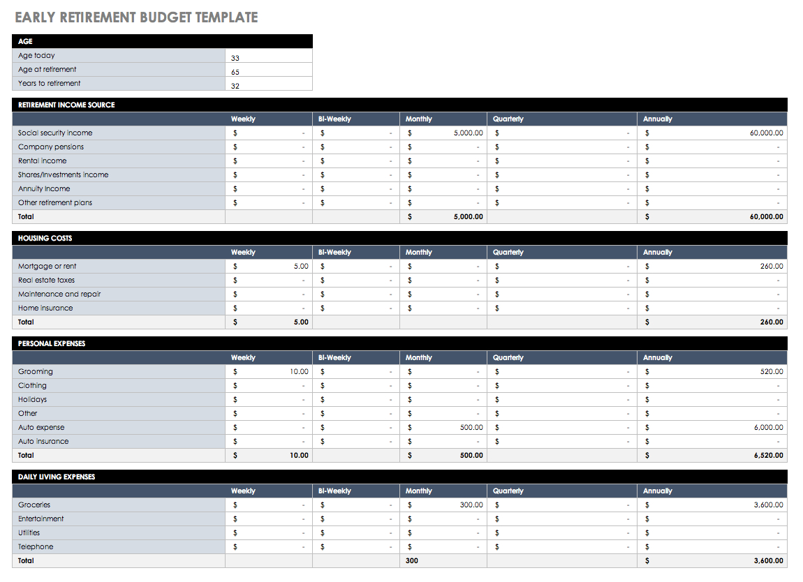 Free Budget Templates In Excel For Any Use With Budgeting Spreadsheet Template
