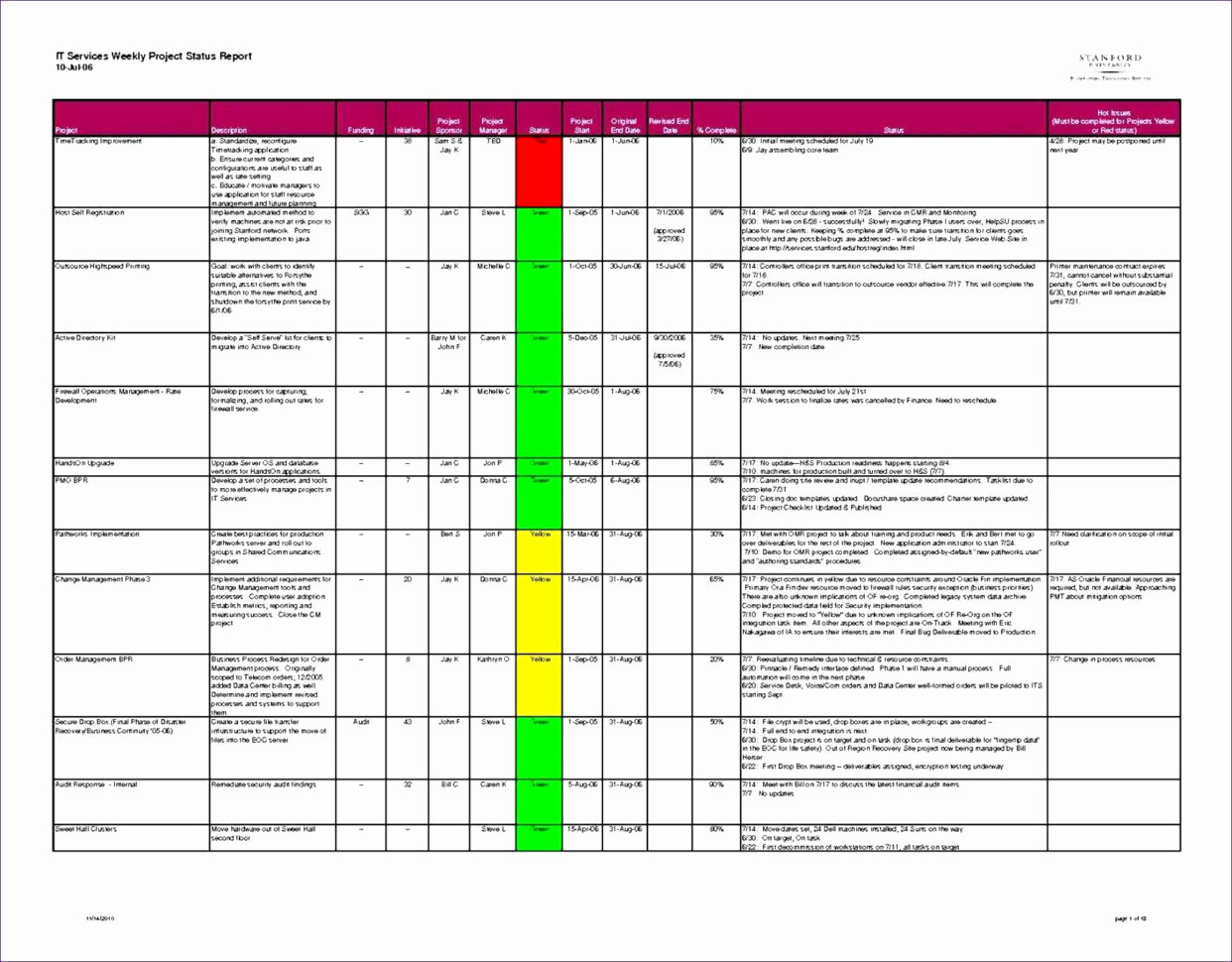 Free Building Estimate Format In Excel Elegant Job Sheets Templates Inside Construction Estimate Template Excel