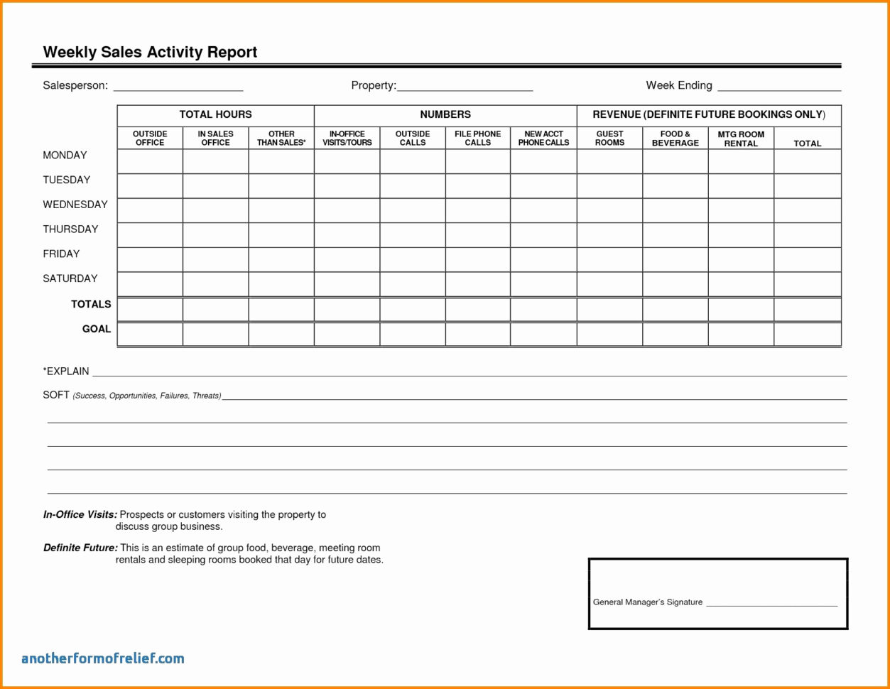 Free Construction Estimate Template Excel New Excel Construction For Construction Estimate Template Excel