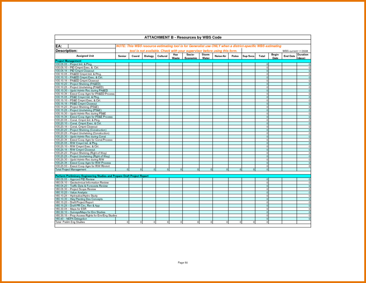 Free Construction Estimate Template Excel Thebridgesummit Awesome Within Free Construction Estimate Template Word