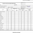 Free Construction Estimate Template Excel Unique Cost Estimate Form And Construction Bid Form Excel