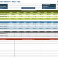 Free Cost Benefit Analysis Templates Smartsheet Intended For Cost Spreadsheet Template