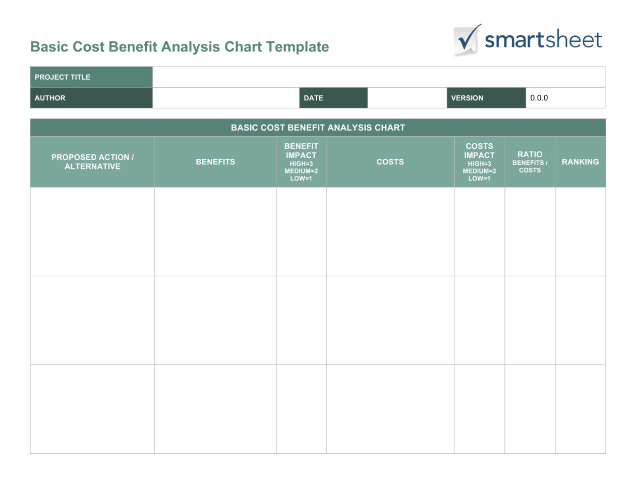 Free Cost Benefit Analysis Templates Smartsheet With Downloadable Project Management Templates And Other Resources