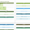 Free Creative Brief Templates   Smartsheet With Project Management Design Templates