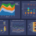 Free Dashboard Software | Business Intelligence Tools Intended For Free Kpi Dashboard Templates