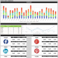Free Dashboard Templates, Samples, Examples Smartsheet For Hr And Hr Dashboard Xls
