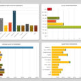Free Dashboard Templates, Samples, Examples Smartsheet For In Recruitment Dashboard Xls