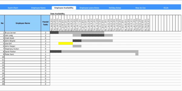 Microsoft Office Gantt Chart Template Free 1 Example of Spreadshee ...