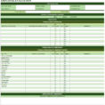 Free Employee Performance Review Templates   Smartsheet And Employee Kpi Template Excel