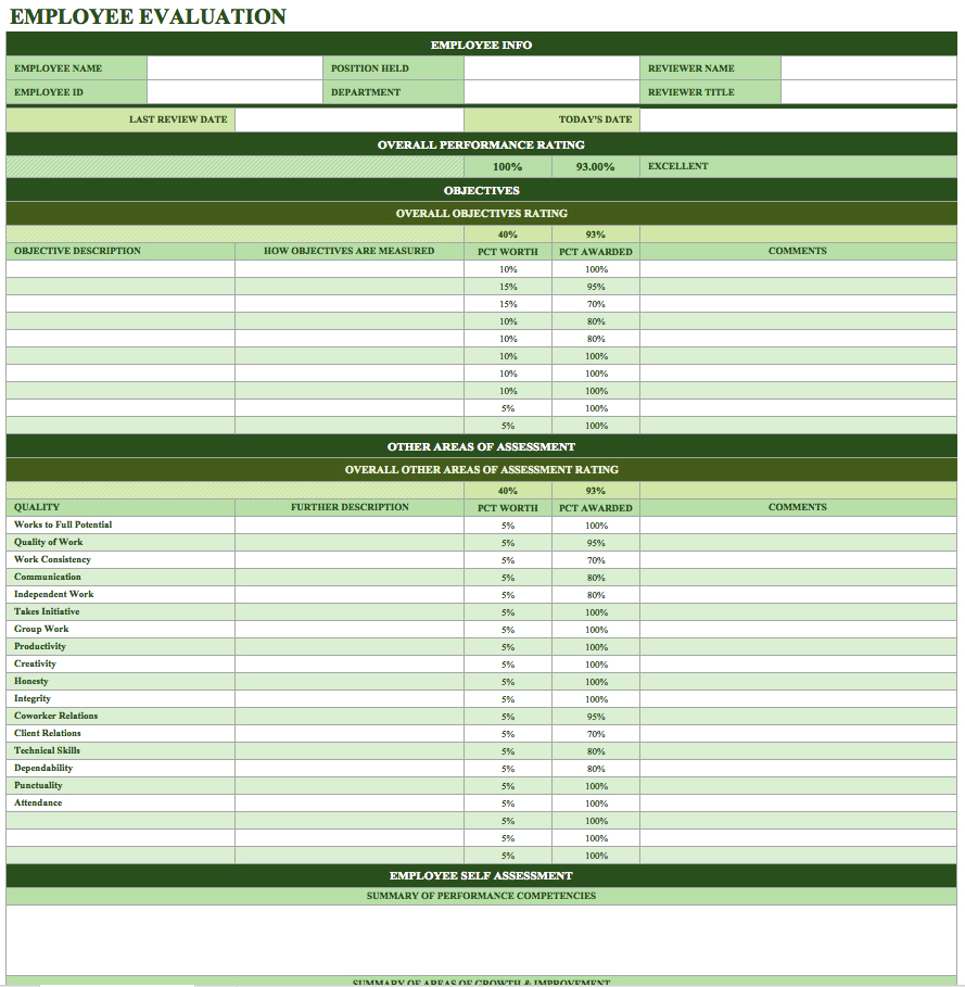 Employee Kpi Template Excel — db-excel.com