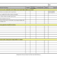 Free Excel Business Budget Spreadsheet Template Vintage Budget Within Budget Spreadsheet Template